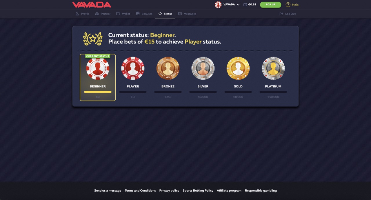 Vavada VIP Status page in English locale showing 6-tier programme: Current status Beginner with 'Place bets of €15 to achieve Player status' progress bar, 6 tier chips: BEGINNER (current) + PLAYER + BRONZE + SILVER + GOLD + PLATINUM